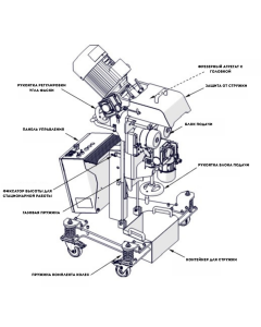 Фаскосниматель ABM-50 DD Vario с высокой прочностью и автоматической подачей. Отличные результаты, минимум усилий.