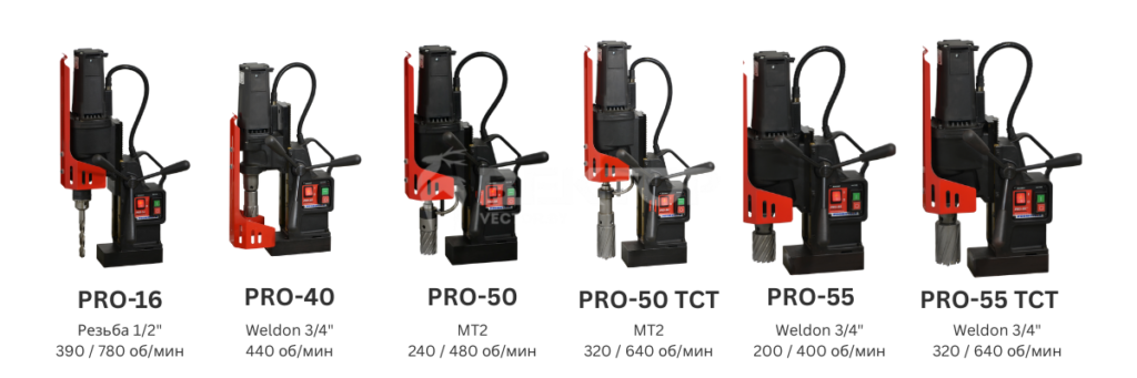 PRO-16-40-50-55 таблица моделей