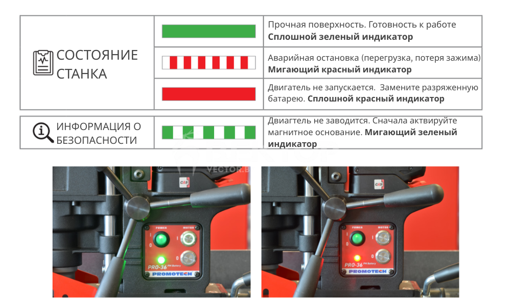 PRO-36 PM BATTERY  | Аккумуляторный сверлильный станок с постоянным магнитом